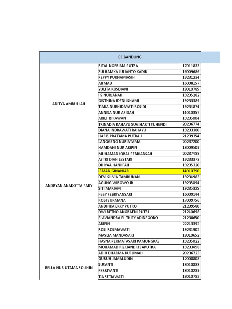 Rus shifokori bilan uyda jinsiy aloqa
