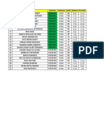 Revisi Jadwal 6 Juni 2023 Semarang