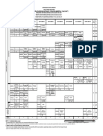 Plan de Estudios Licenciatura Ciencias Naturales y Educacion Ambiental Usco