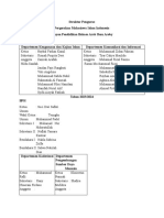 Struktur Pengurus Rayon PBA 23-24