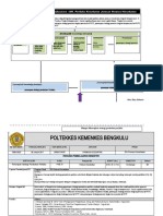 RPS Penerapan Strategi Perubahan Perilaku