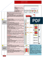 Estándar de Seguridad Despaletaje Huachipa