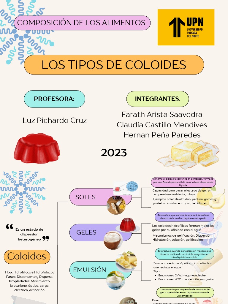 Tipos y Ejemplos de Coloides en Alimentos | PDF | Coloide | Fases de la ...