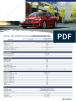 Spec Impreza SDN 2023