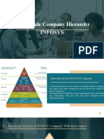 Large Scale Company Hierarchy