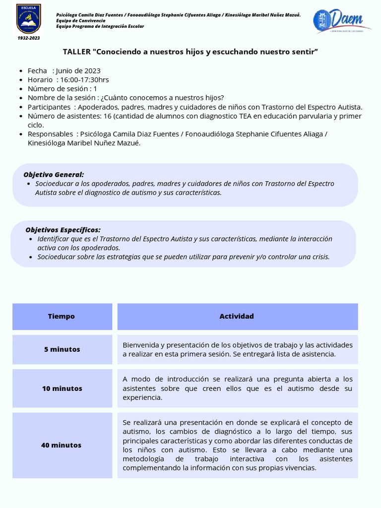 Planificación Taller TEA | PDF | Espectro autista | Sicología