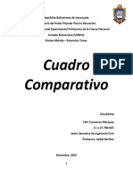 Cuadro Comparativo Yefri Contreras 6to Semestre de Ingenieria Civil