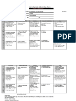 Ejemplo de Plan Nutricional