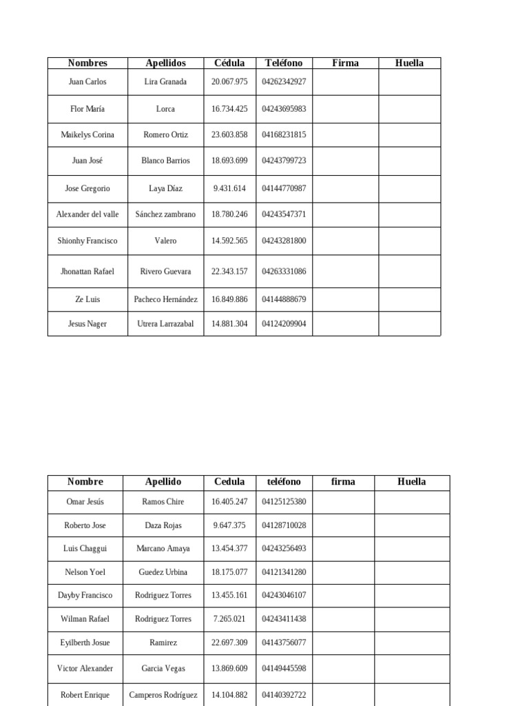 Katherin Tabla | PDF