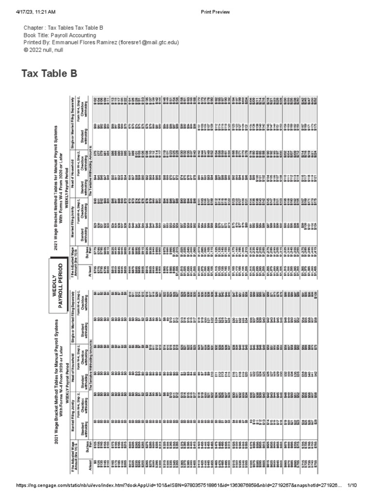 Wage Bracket Method Tax PDF Payroll Tax Taxes