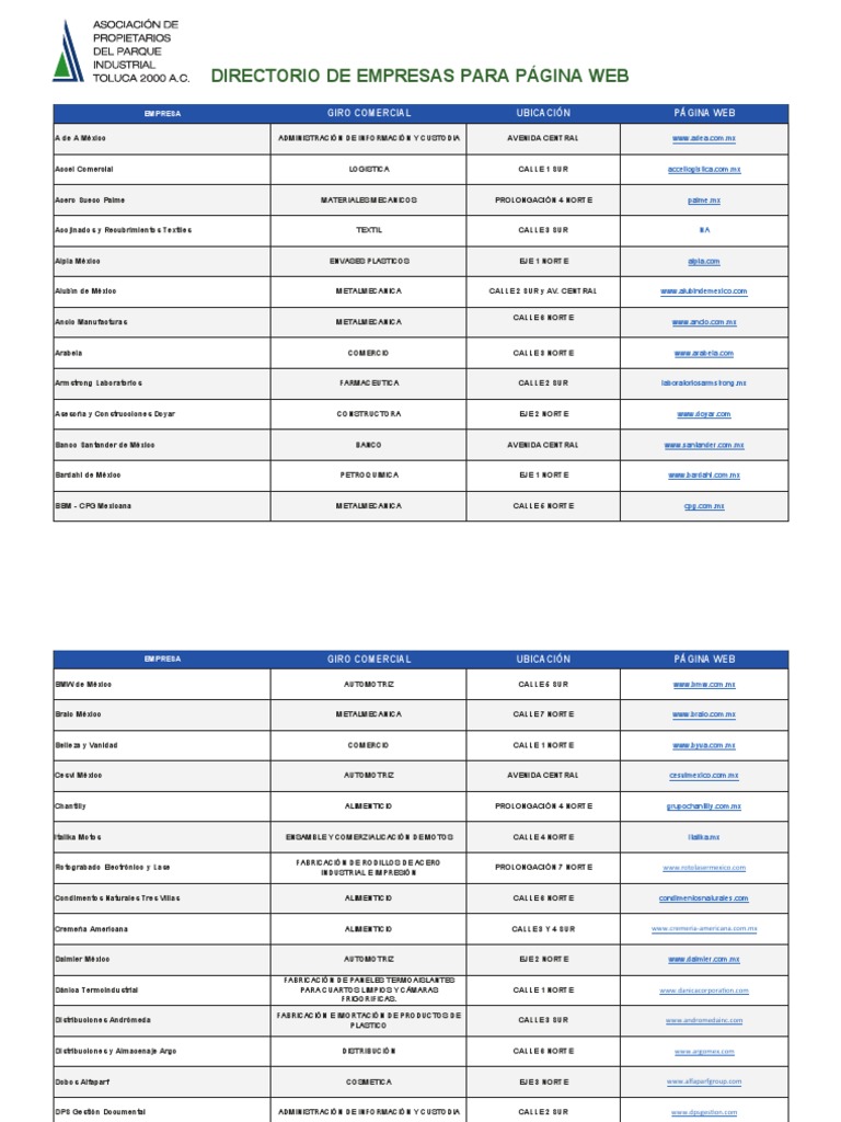 Direct Empresas 2023 Parque Industrial 2000 Pdf