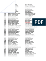 IPA Cursado 2023