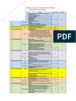 B. Jadwal Bimbel Maret 2023