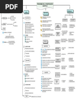 Paradigma - Paredes Silva