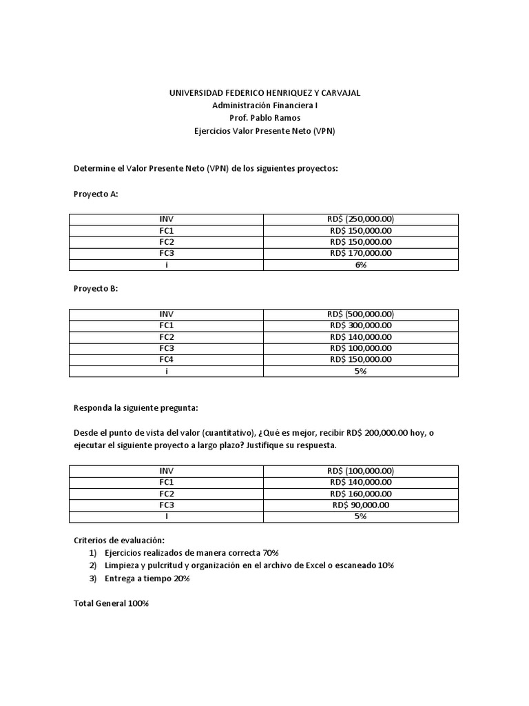 Práctica No.1 Ejercicios Del Valor Presente Neto J4 | PDF