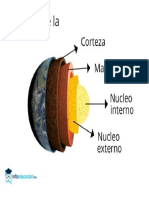 capas-de-la-tierra-para-ninos-deprimaria