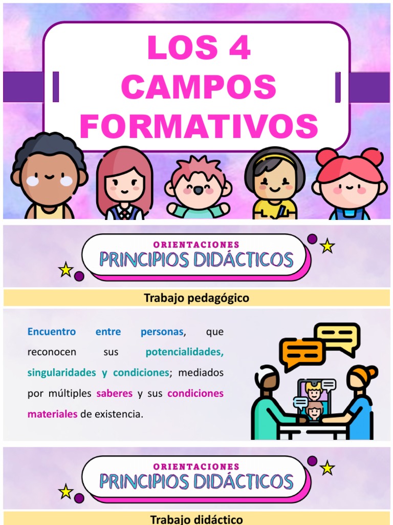 Campos Formativos | PDF | Educación de la primera infancia | Aprendizaje