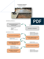 Diagrama de Actividades - Pavimentación