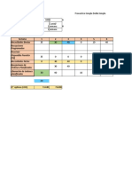 Planificacion Lote A Lote