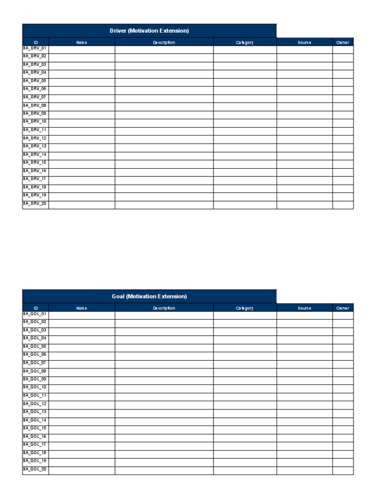 TOGAF 9 Template - Driver - Goal - Objective Catalog | PDF