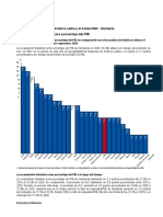 Recaudaciones Tributarias