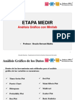 Modulo 2 - Etapa MEDIR - Análisis - Gráfico - Minitab 01082012