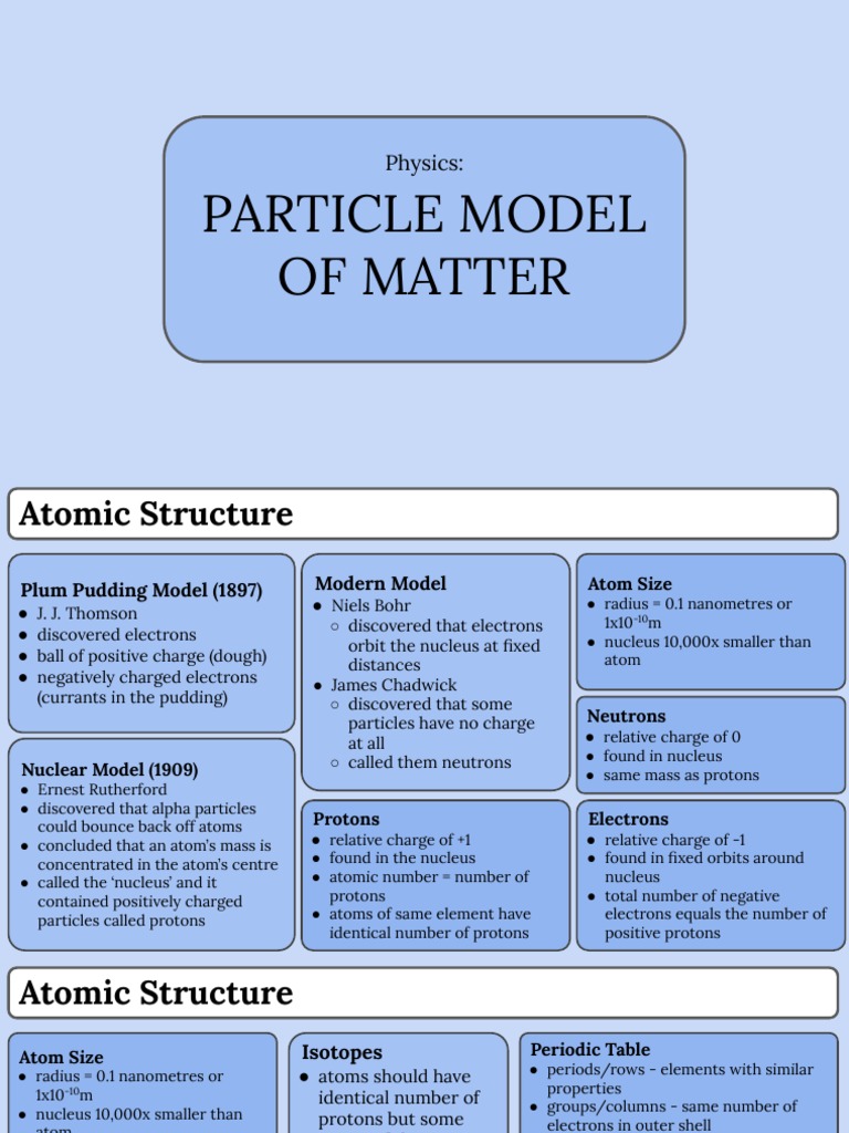Understanding Atomic Structure and States | PDF
