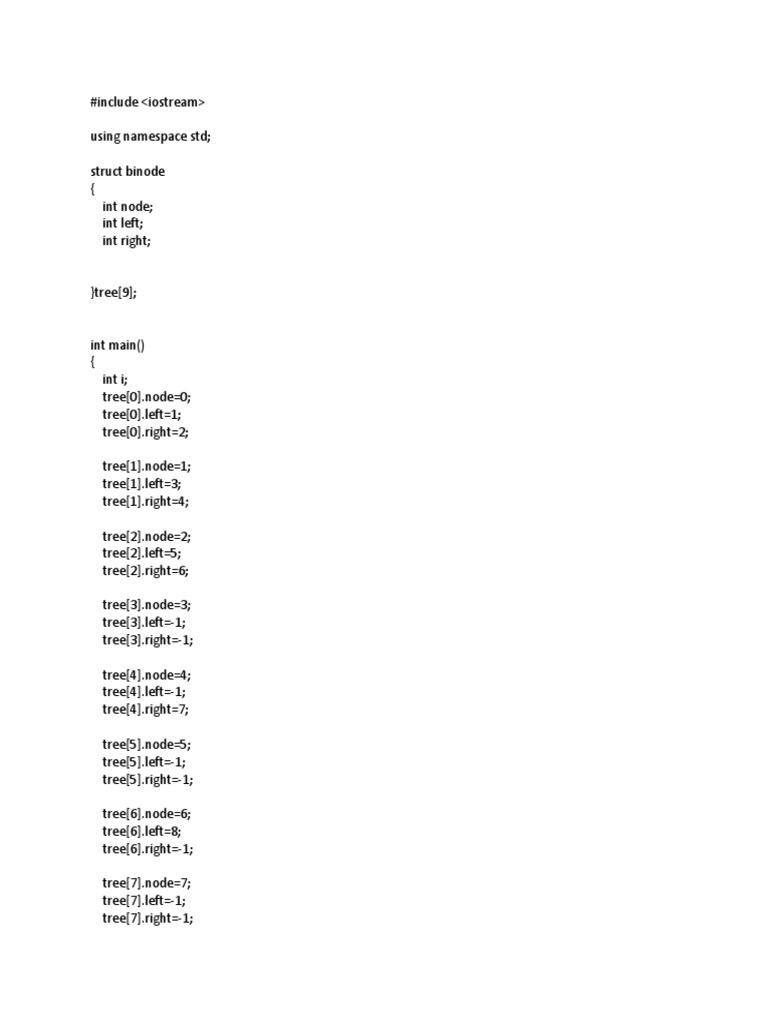 Binary Tree Node Structure in C++ | PDF
