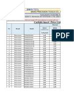 Carbide Insert Price List: Bwin Precision Tools Co., LTD