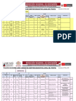 Secundaria Vacantes Contrato 2023 - 07.03.2023