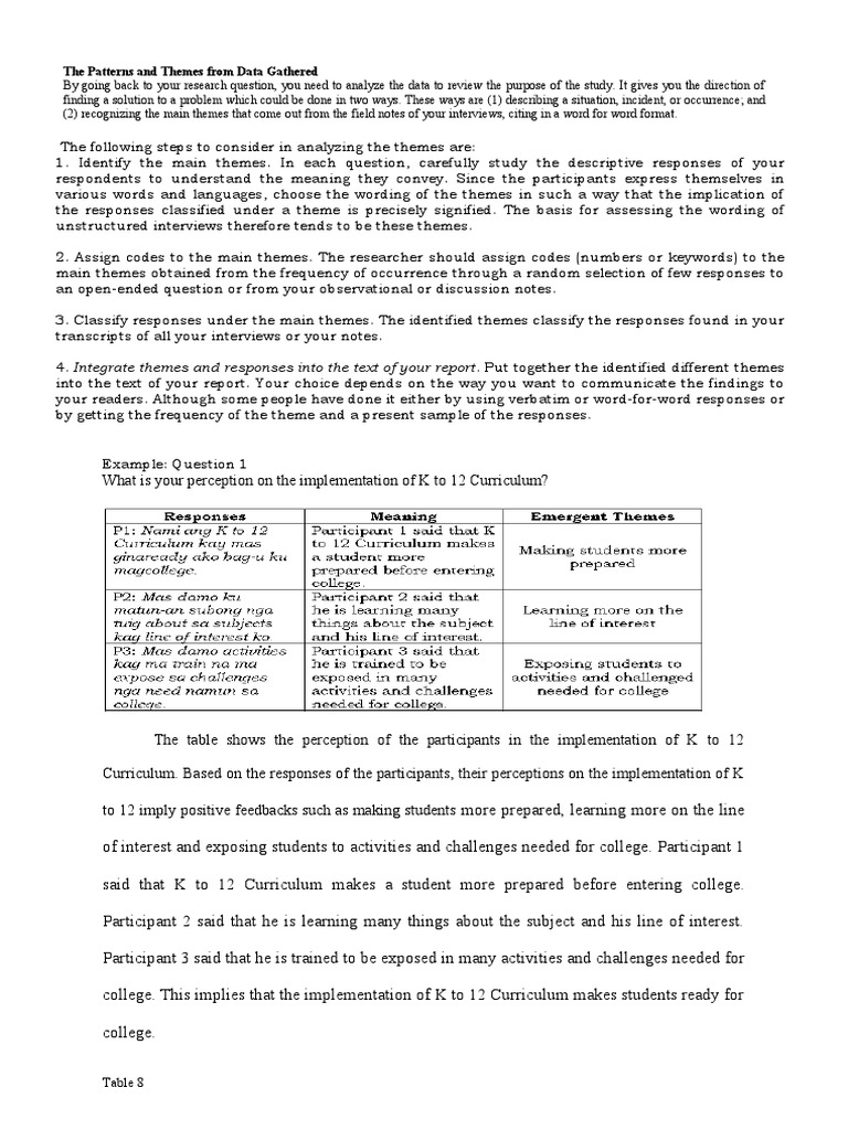 Sample Analysis Coding | PDF | Learning | Lifelong Learning
