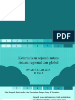 Powerpoint Sejarah by Abdullah Aziz