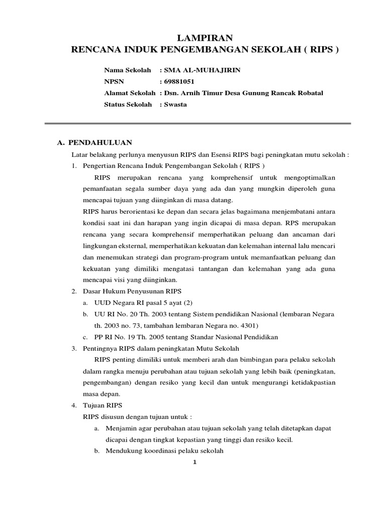 Lampiran Pada Rips Sma Al-Muhajirin | PDF