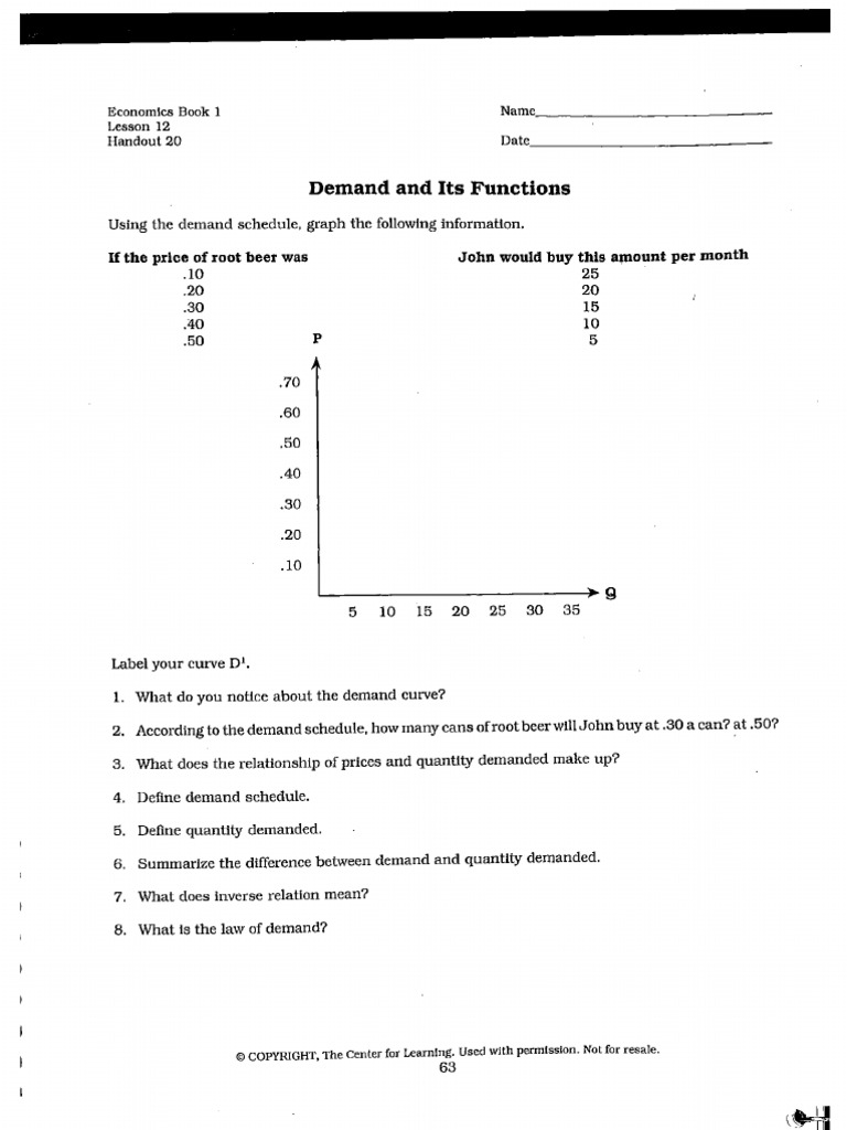 Worksheets Demand Curve Worksheet demand curve worksheet rringband rupsucks printables worksheets