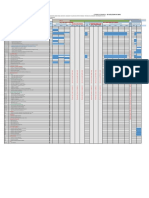 Cronograma en Gantt - Ultimo