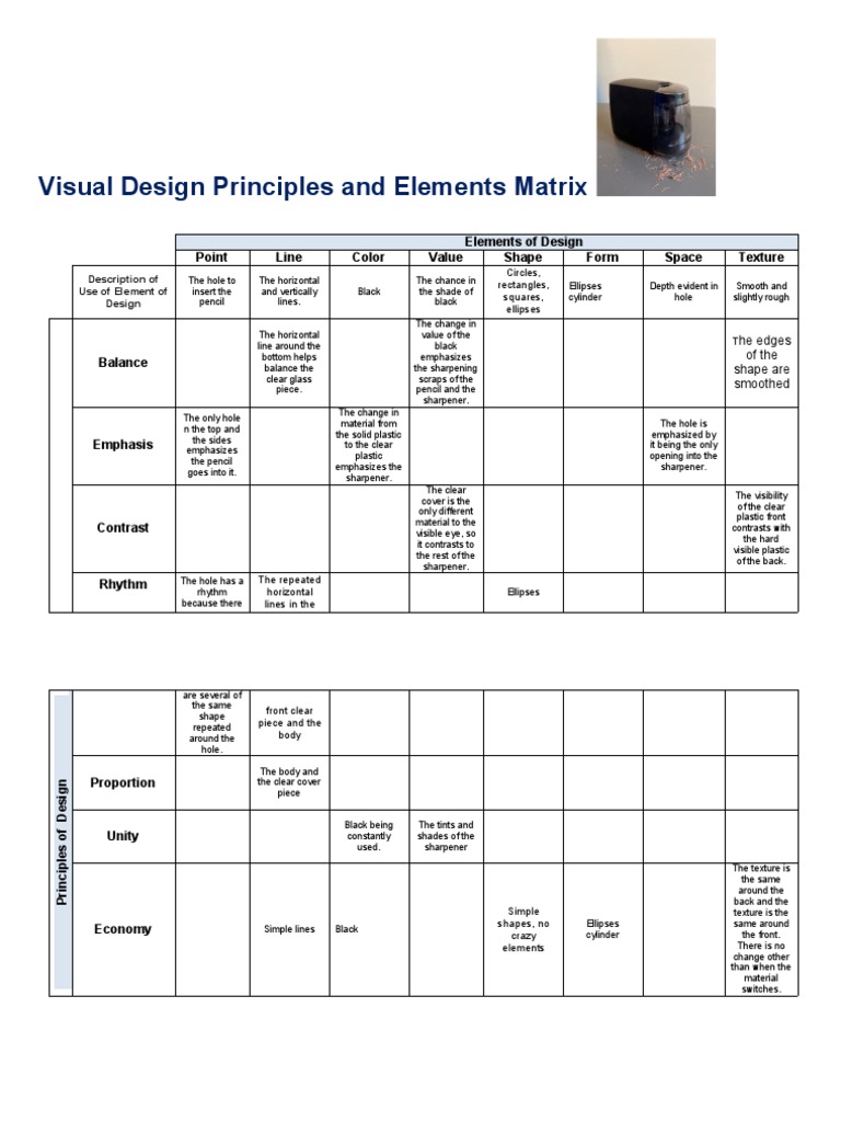 Visual Design Principles and Elements Matrix: Elements of Design Point ...