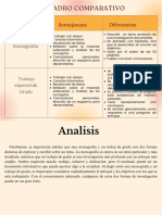 Cuadro Comparativo Dit