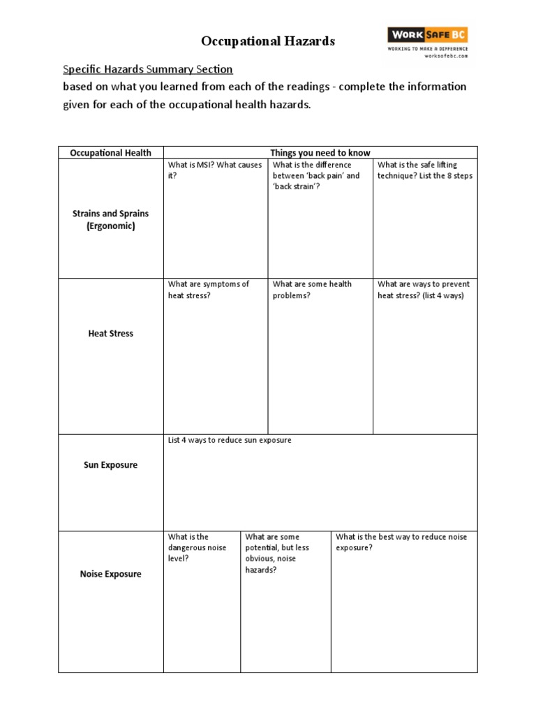 occupational-hazards-pdf