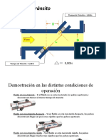 Animaciones Tiempo de Transito