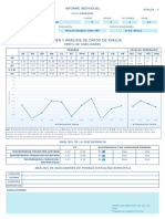 Informe Individual DEA 1681988152