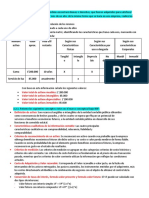 DP Guía 13 Propiedad Planta y Equipo