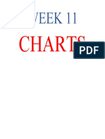Chart Types in Office