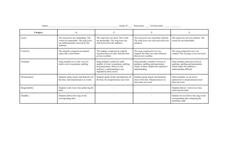 Music Hall My band rubric (1) PDF