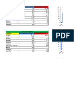 Calculo 2 Trabajo Colaborativo