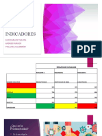 Indicadores 11-04-2023