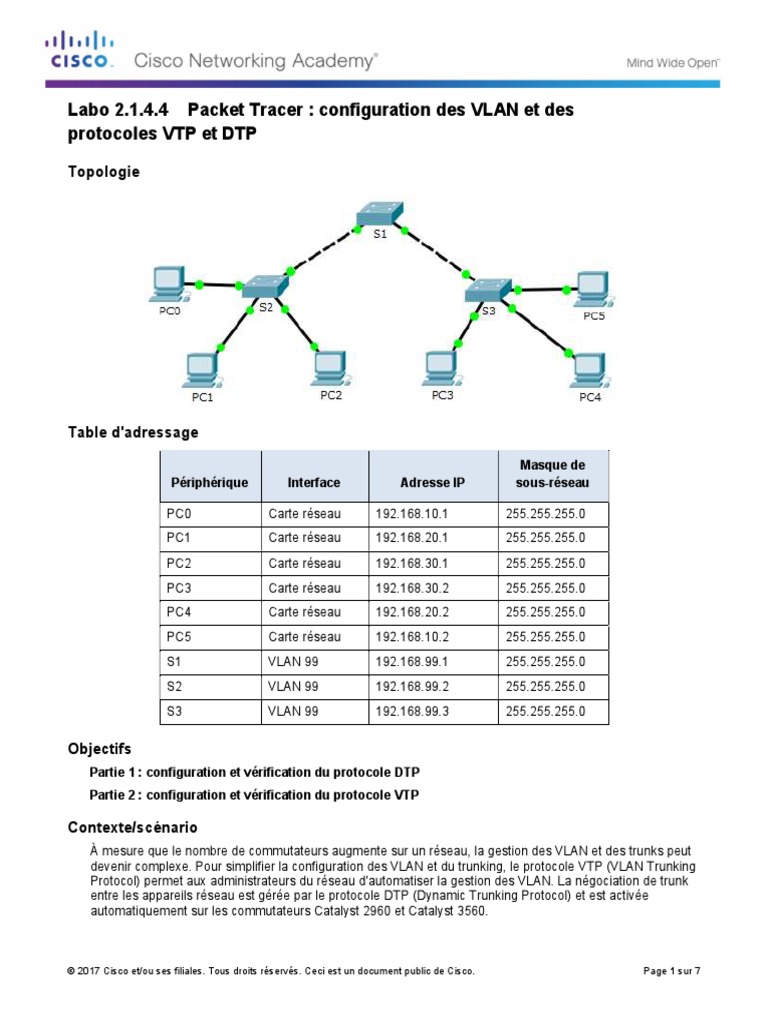 Configuration des VLAN, DTP et VTP | PDF | Transmission des données ...