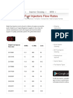 Delphi Fuel Injectors Flow Rates and Resistance Specs - 25317628