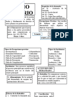 Juicio Sumario Civil