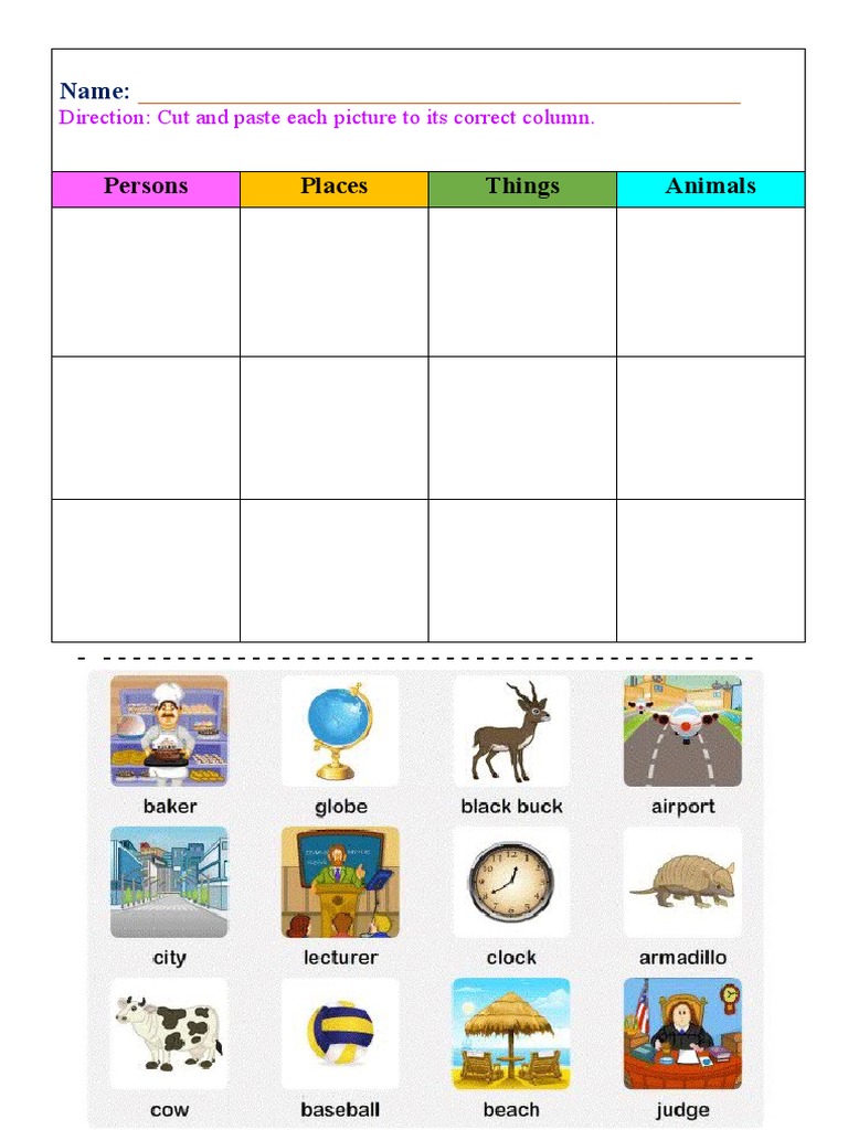 Nouns Worksheet | PDF