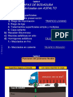 MODULO III Riegos y Tratamientos Pres